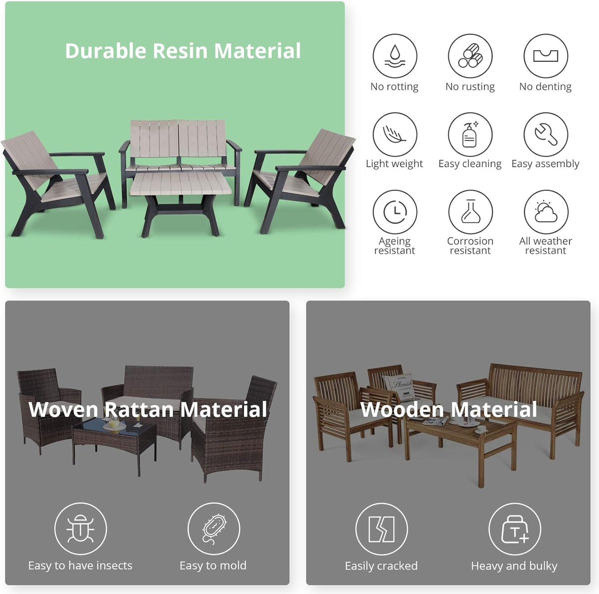 4 Pieces Resin Outdoor Furniture Set with Loveseat, 2 Chairs, Coffee Table L4452