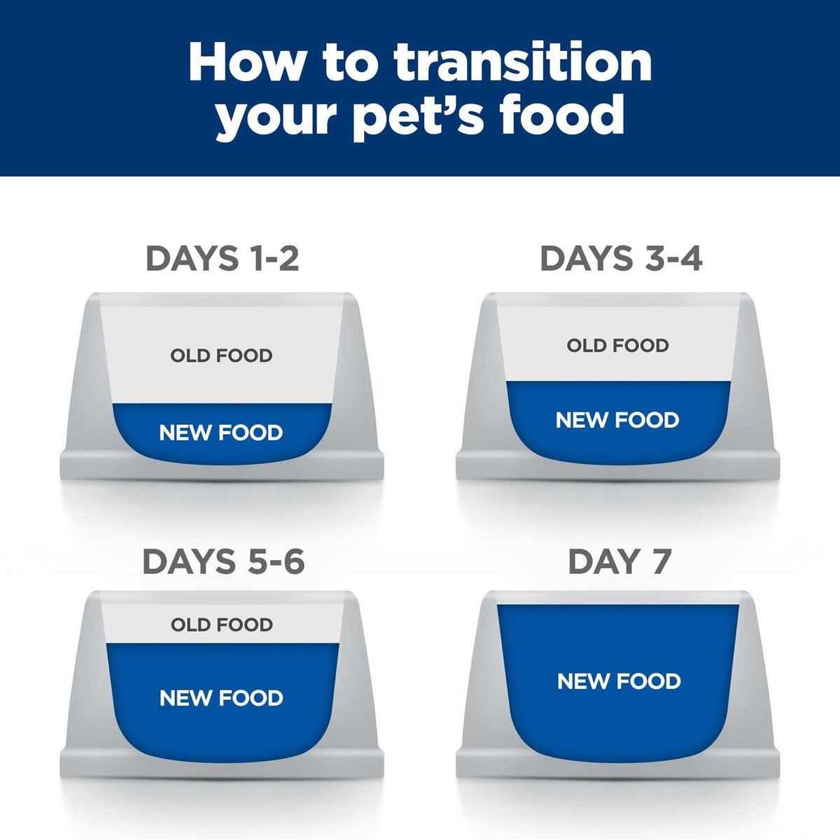 Original Canned Cat Food L800