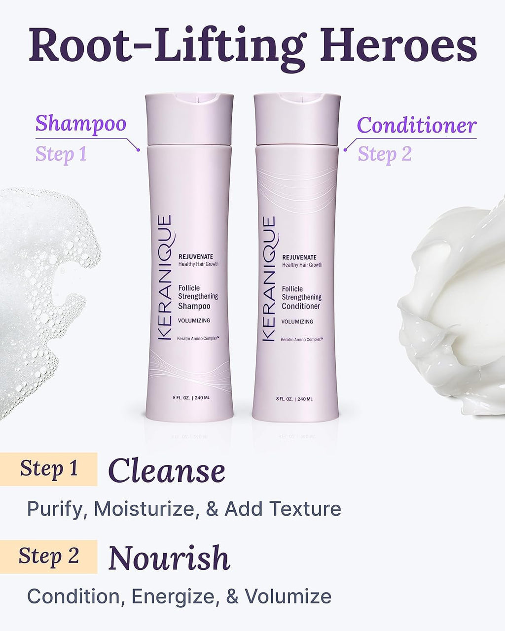 Volumizing Shampoo and Conditioner Set for Fine, Thinning Hair C976