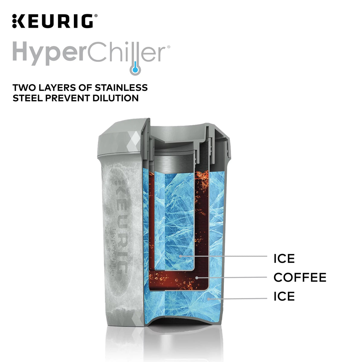 HyperChiller Iced Coffee Maker, Studio Gray D972353