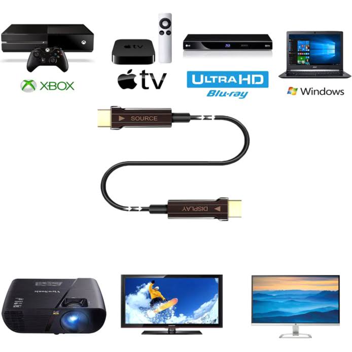 10M 33ft Active Optical Fiber 2.1 HDMI Q596792