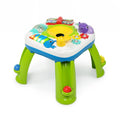 Activity Table A563535