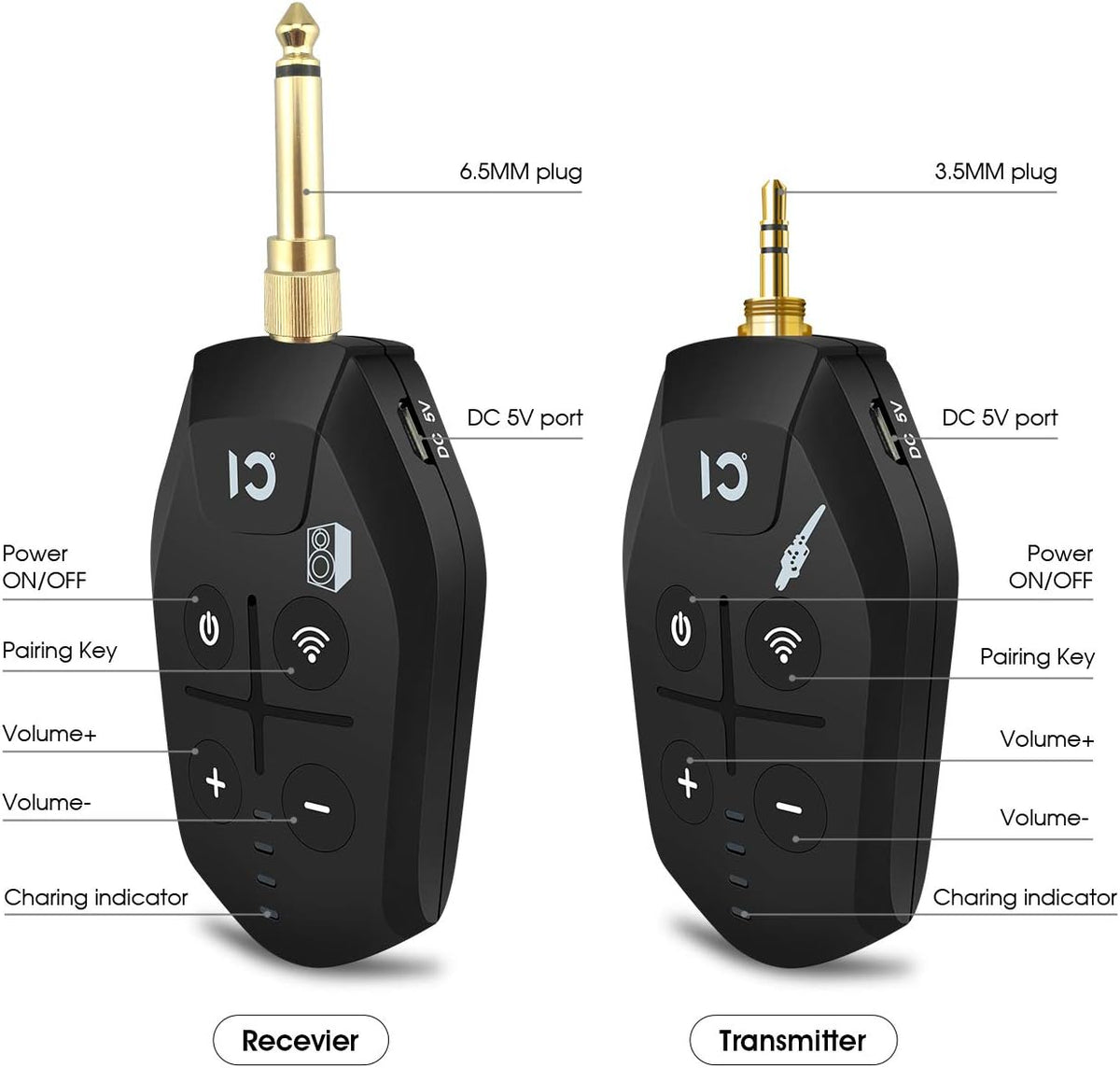 Wireless Guitar Transmitter Receiver Set Pack of 2 P615