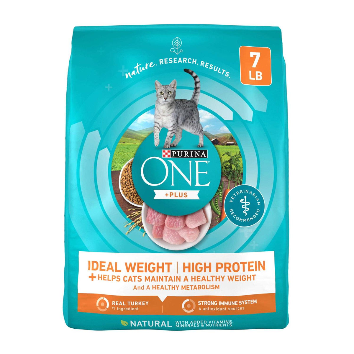 Dry Cat Food P1559