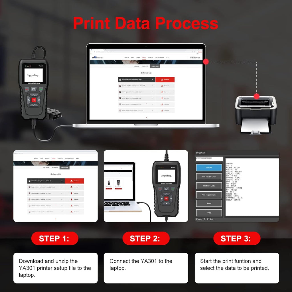 OBD2 Scanner with Print Data, Read/Clear Code CAN Diagnostic Scan Tool Pack of 2 C41698