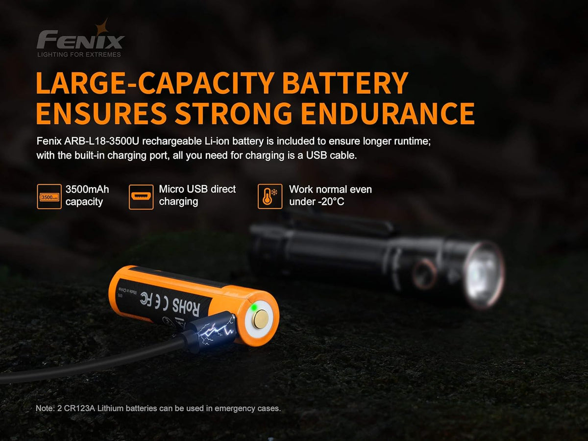 1600 Lumen LED Tactical Flashlight with 2 X 3500mAh Rechargeable Battery W21284