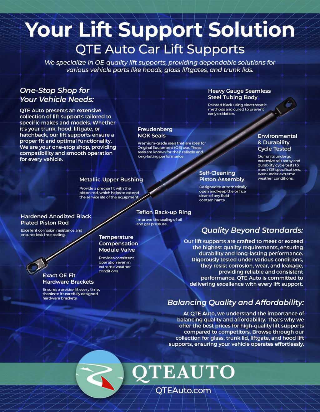 Pair of 2 Rear Tailgate Lift Support Y7419