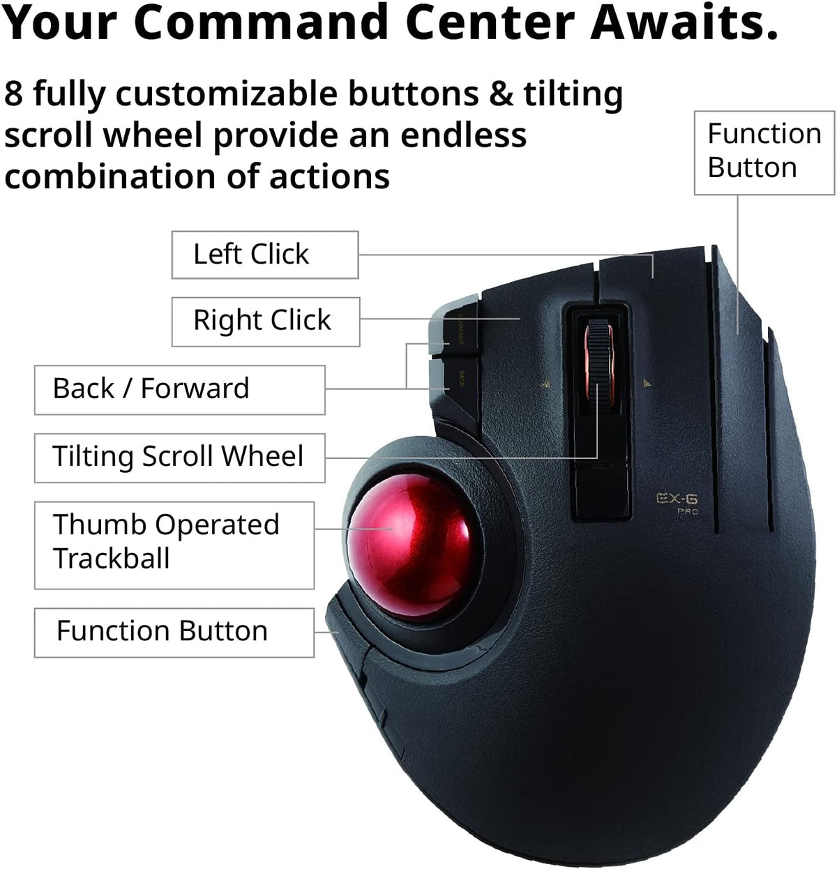 Black 8-Button Thumb-Operated Trackball Mouse, Pack of 2 J85023