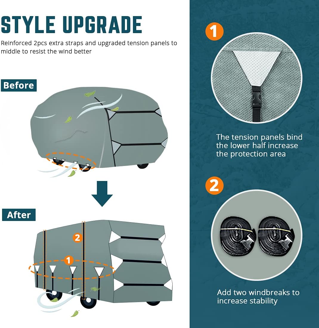 Extra-Thick 5 Layers Anti-UV RV Cover with 2Pcs Straps & 4 Tire Covers E353993