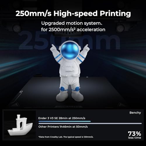 3D Printer T6623