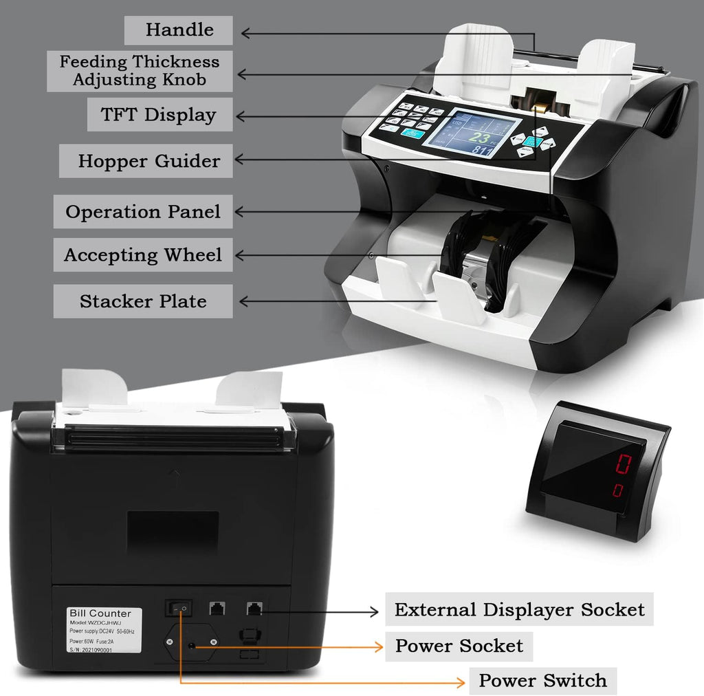 US Dollar Money Counter Machine with Counterfeit Detection N23683