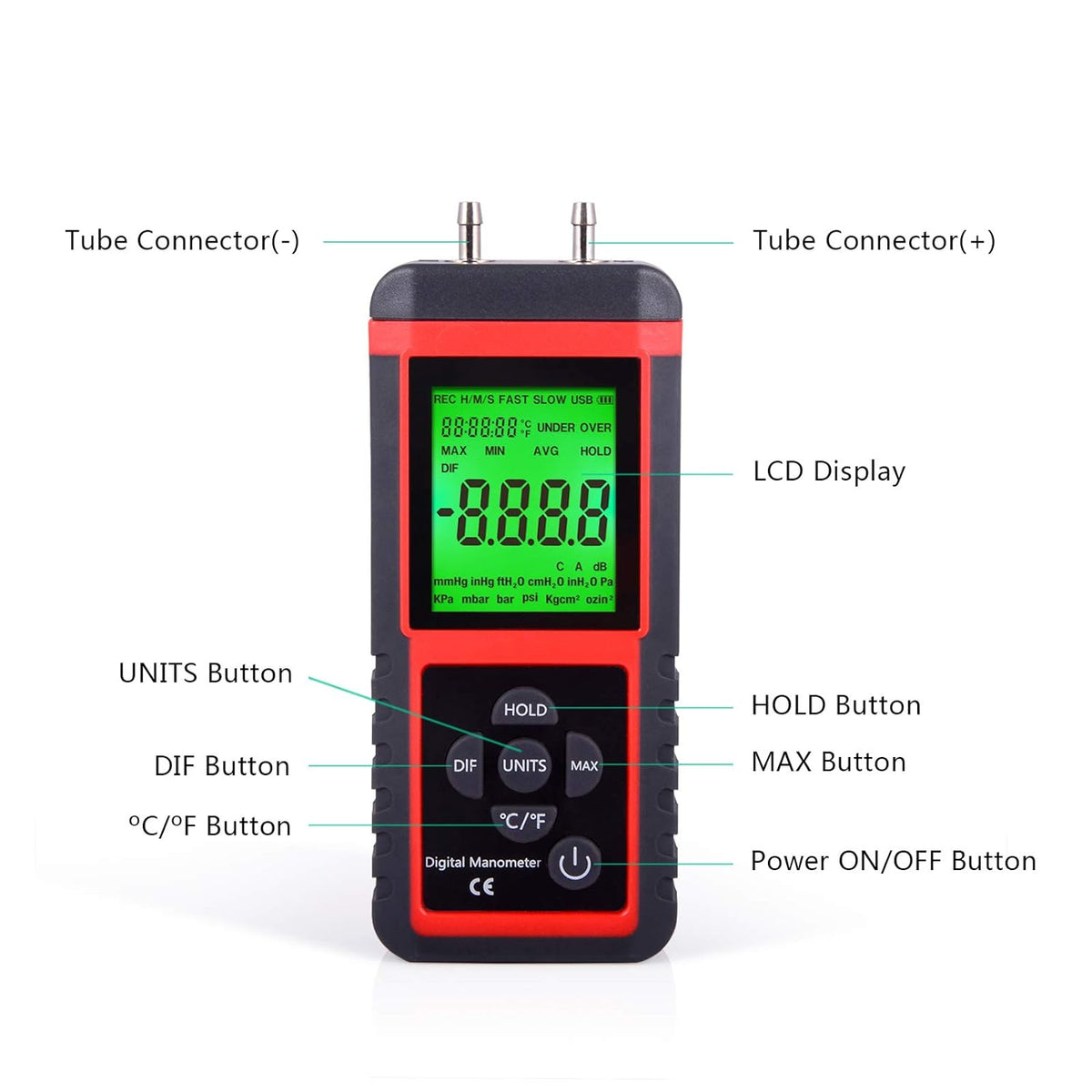 Digital Air Pressure Meter Differential Pressure Gauge H2651