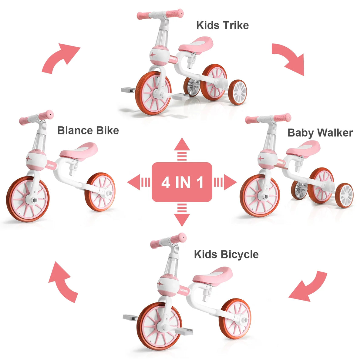3 in 1 Toddler Tricycle Pink Z403