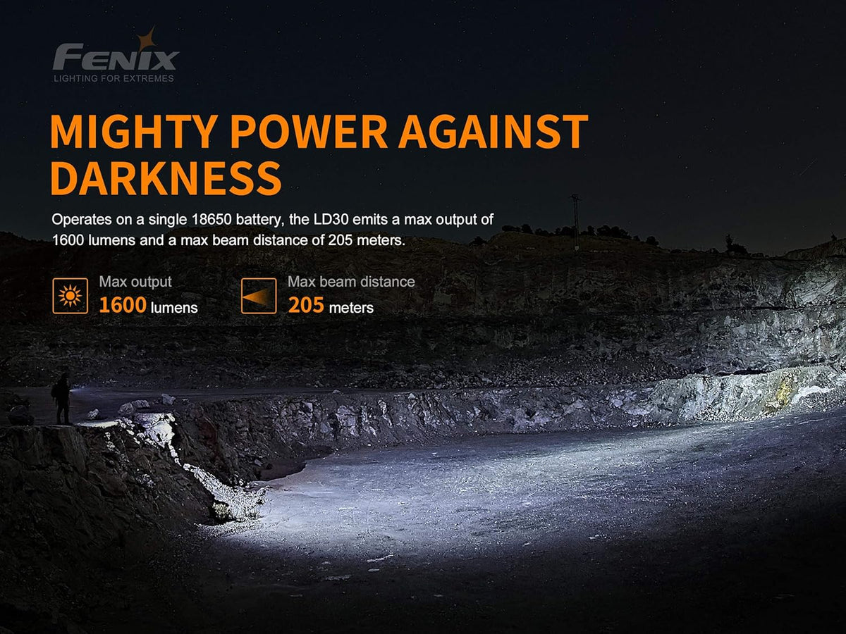 1600 Lumen LED Tactical Flashlight with 2 X 3500mAh Rechargeable Battery W21284