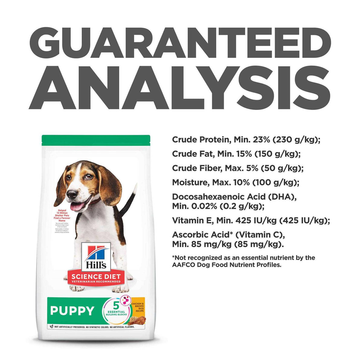 Chicken Dry Dog Food M68462