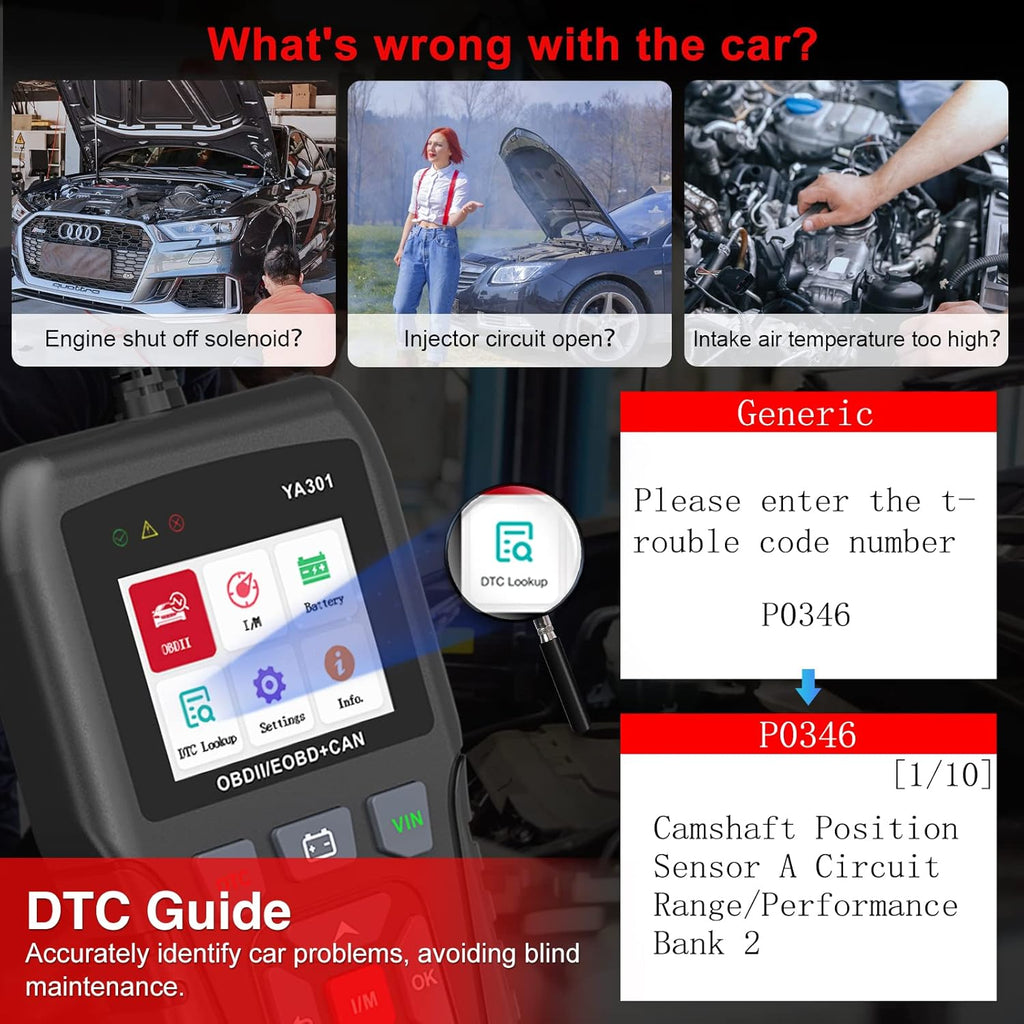OBD2 Scanner with Print Data, Read/Clear Code CAN Diagnostic Scan Tool Pack of 2 C41698