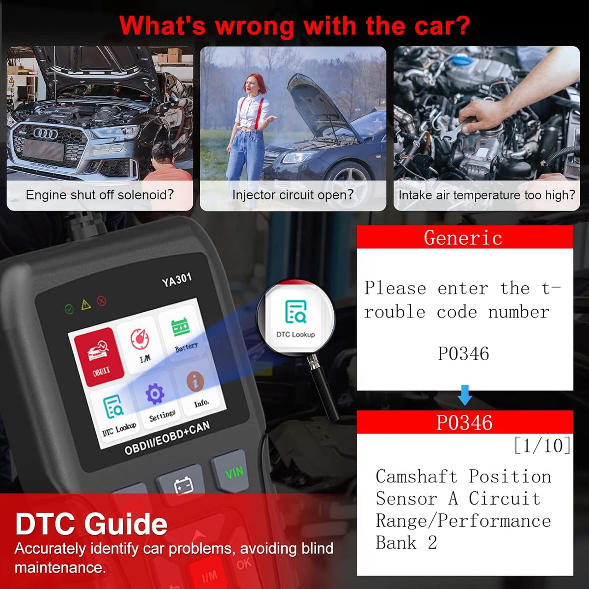OBD2 Scanner with Print Data, Read/Clear Code CAN Diagnostic Scan Tool Pack of 2 C41698