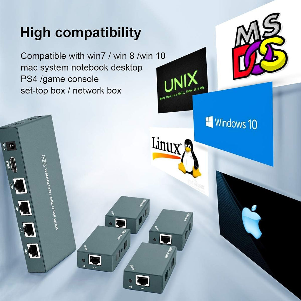 HDMI Extender Splitter 1x4, 1080P@60Hz, 165ft (50m) over CAT5e/CAT6/CAT7 Cable L79519
