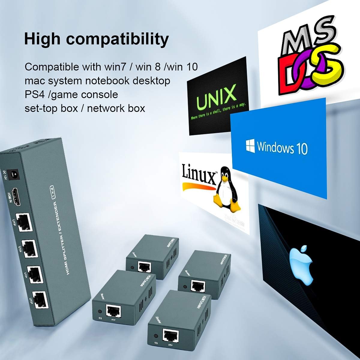 HDMI Extender Splitter 1x4, 1080P@60Hz, 165ft (50m) over CAT5e/CAT6/CAT7 Cable L79519