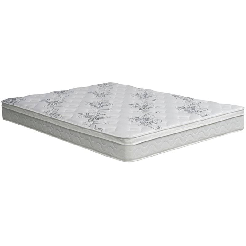 King Euro Top Mattress A71299