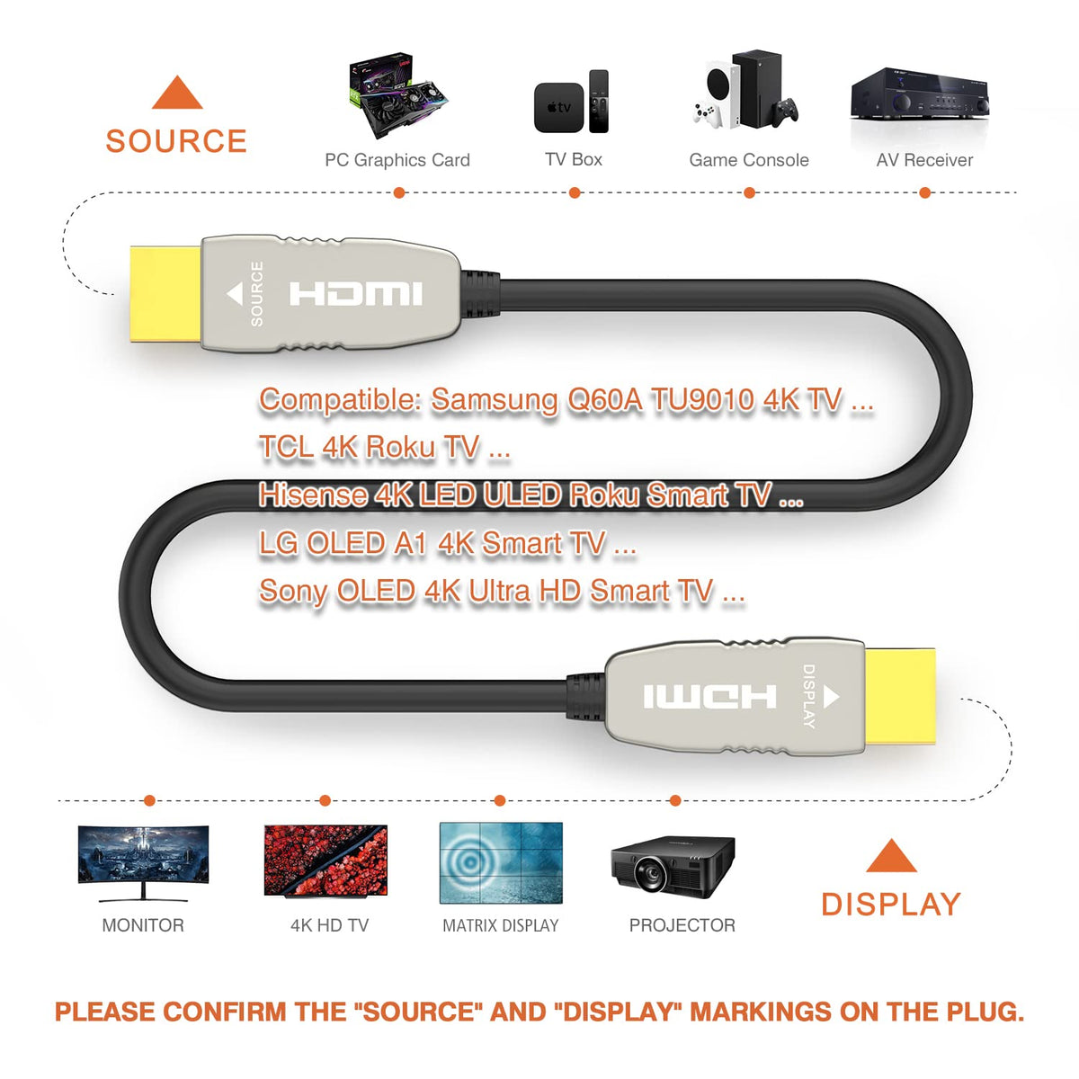 Fiber HDMI Cable 4K60HZ HDR 40 feet Ultra Slim Flexible I4832