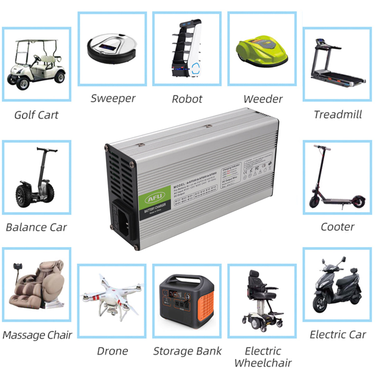 84V 4A Lithium Battery Charger for 20S Li-Ion Lipo Battery Pack X812