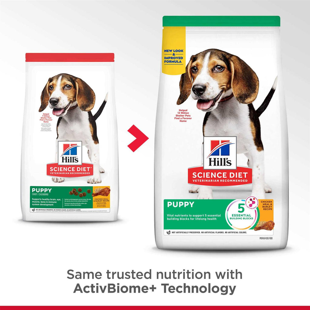 Chicken Dry Dog Food M68462