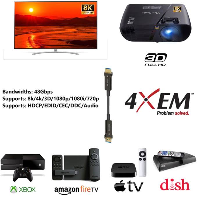 10M 33ft Active Optical Fiber 2.1 HDMI Q596792