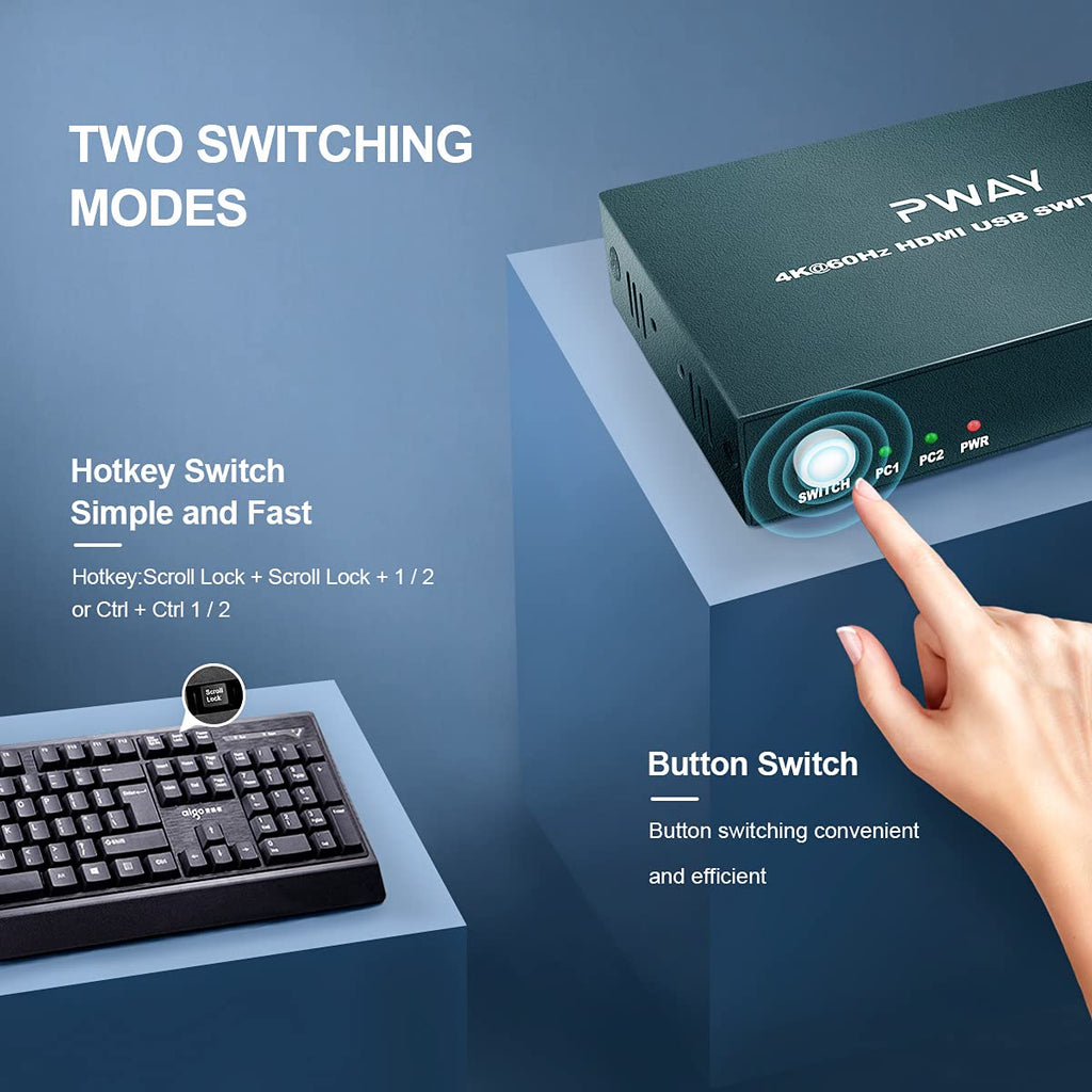 KVM Switch HDMI 2 Port, 4K@60Hz with 2 USB 2.0 Hub T37423
