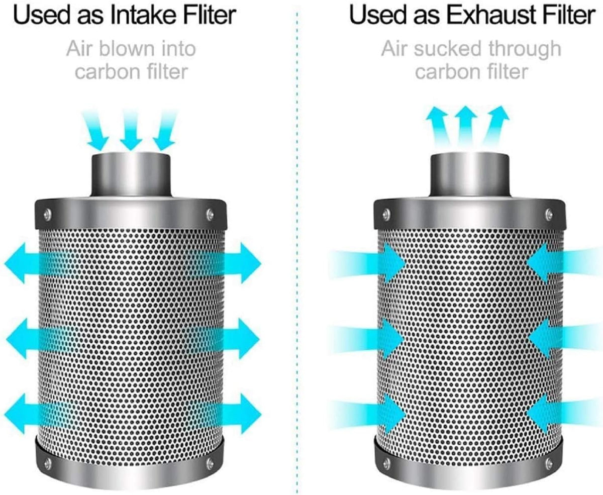 4 Inch 118 CFM Inline Fan with Variable Speed Controller Carbon Filter 8 Feet Ducting Combo L213852
