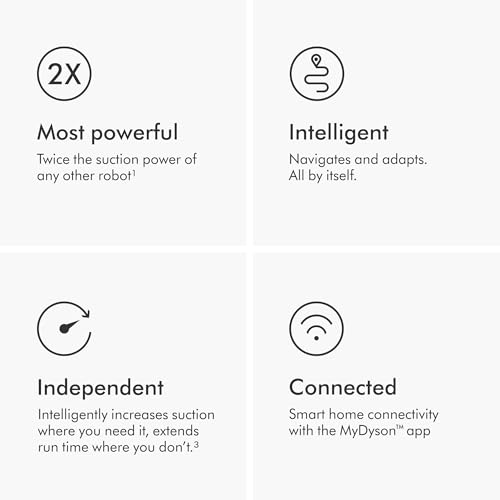 Dyson 360 Vis Nav Robot Vacuum C2987