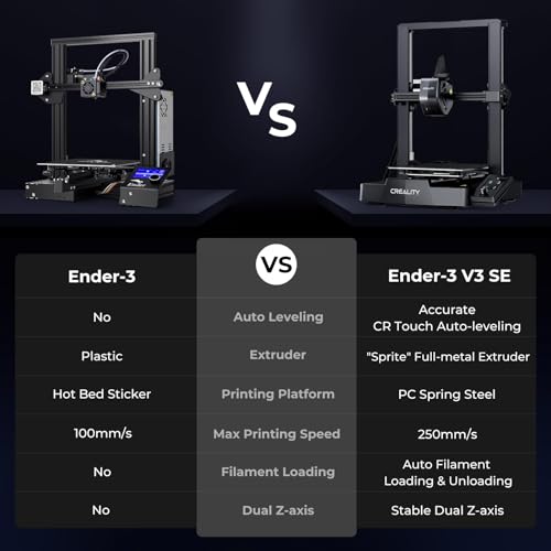 3D Printer T6623