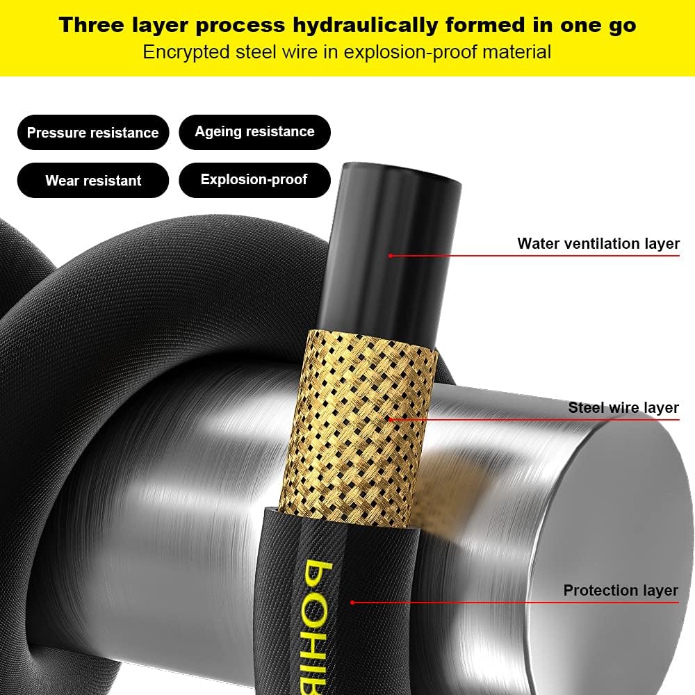70 ft 3/8 Quick Connect Pressure Washer Hose 4200 PSI, Pack of 2 D409