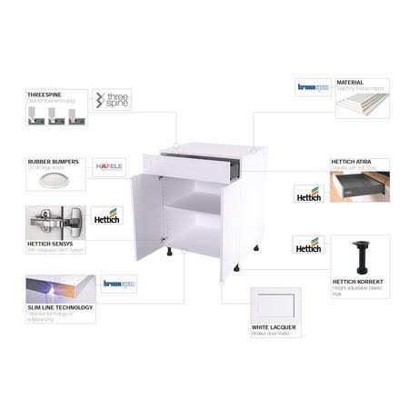 Stock Sink Base Cabinet in Shaker White S351091