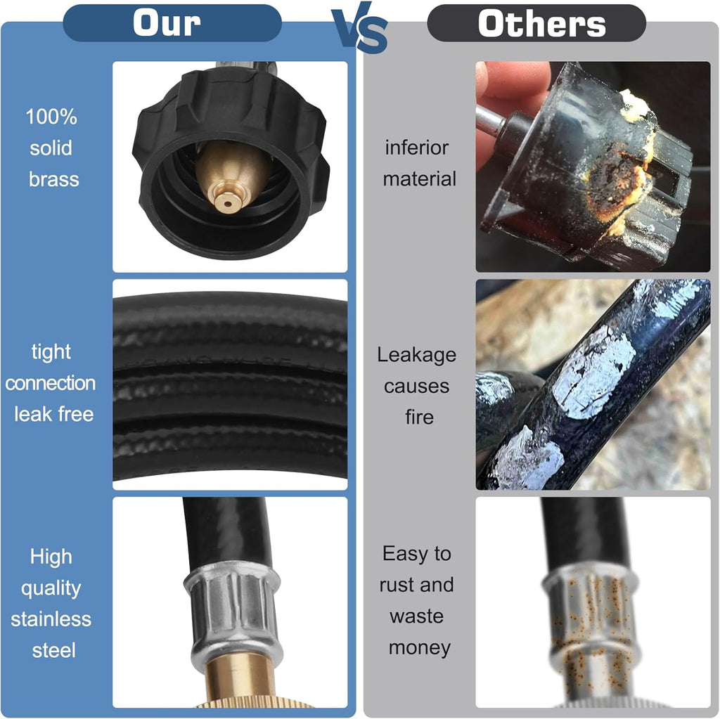Grill Regulator with 5 Feet Propane Adapter Hose R350