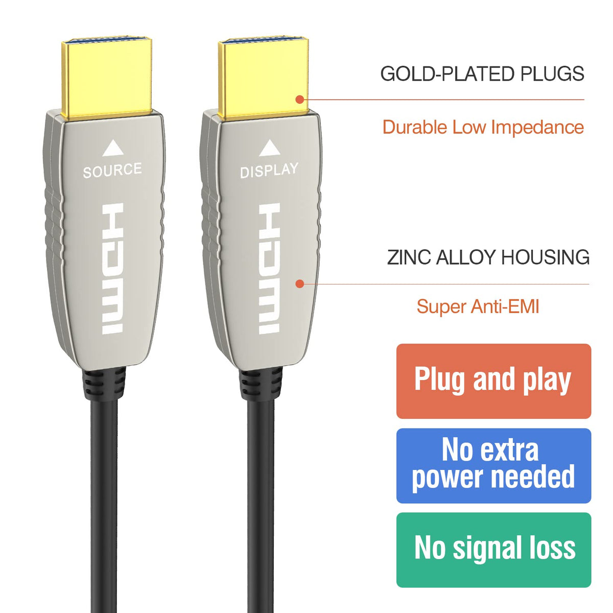 Fiber HDMI Cable 4K60HZ HDR 40 feet Ultra Slim Flexible I4832