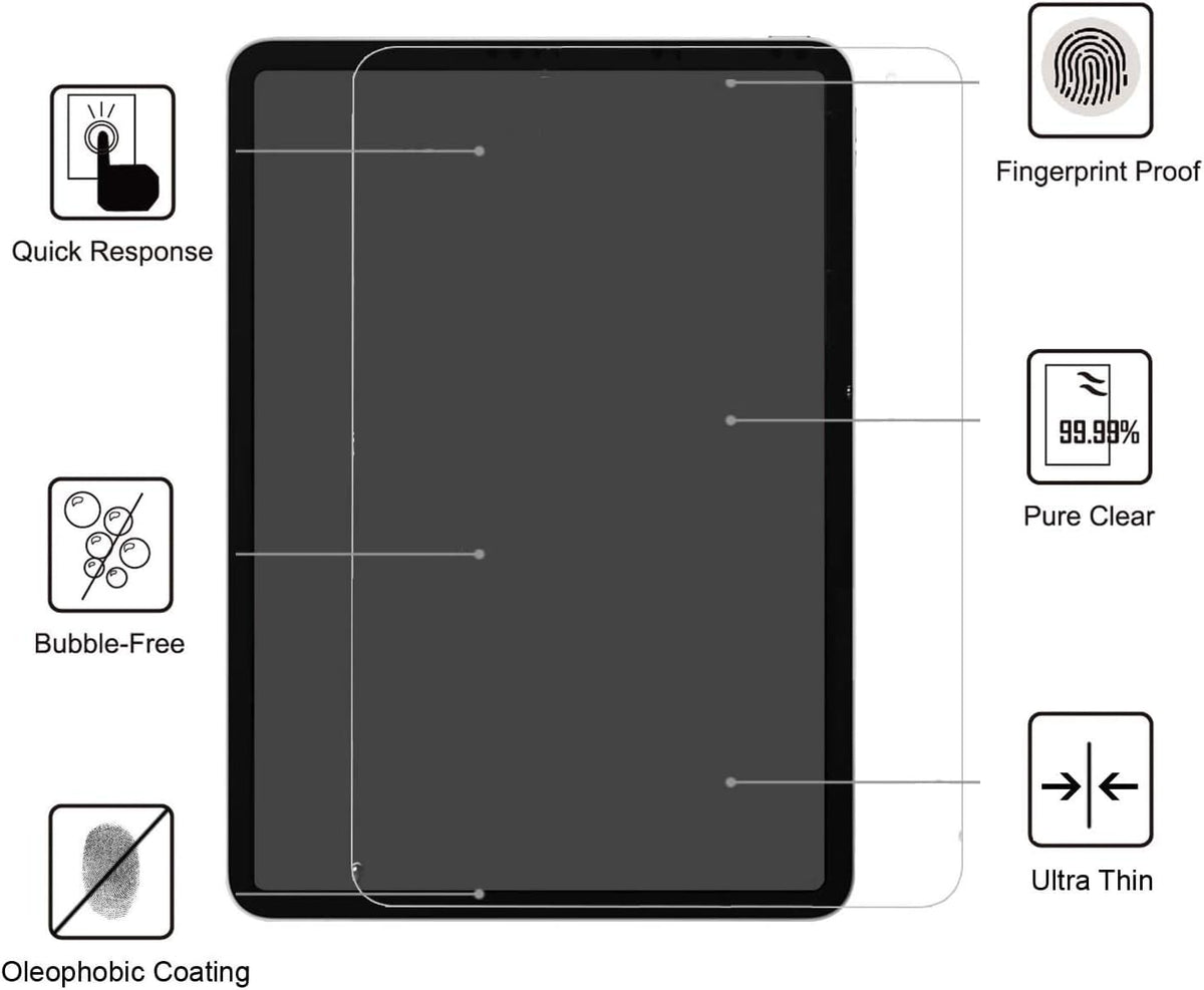 Tempered Glass Screen Protector Pack of 2 D867