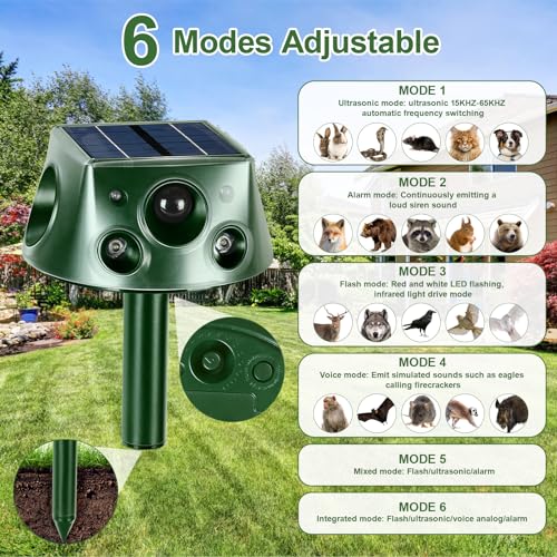 Solar Animal Repeller 360° Ultrasonic Outdoor with Motion Sensor & LED Flashing J46082