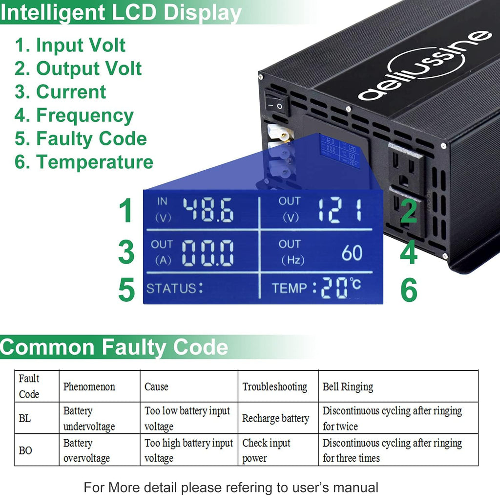 2000 Watt Pure Sine Wave Power Inverter 12V to 110V 120V DC to AC 4000W Surge Hardwire Terminal 2 US Outlet U966186
