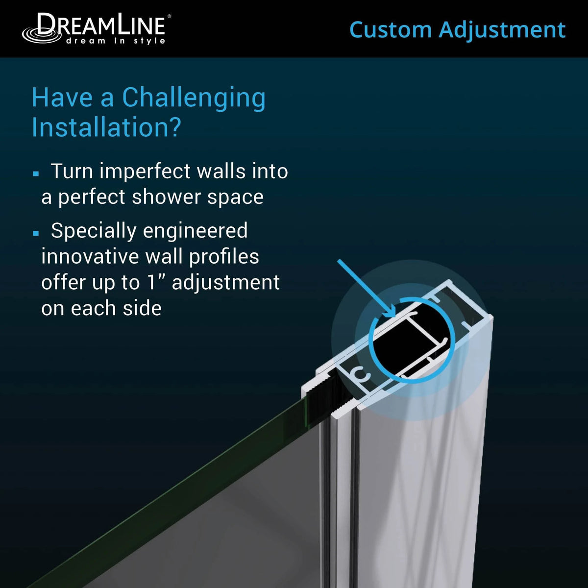 Pivot Shower Door, Oil Rubbed Bronze Finish Hardware N538