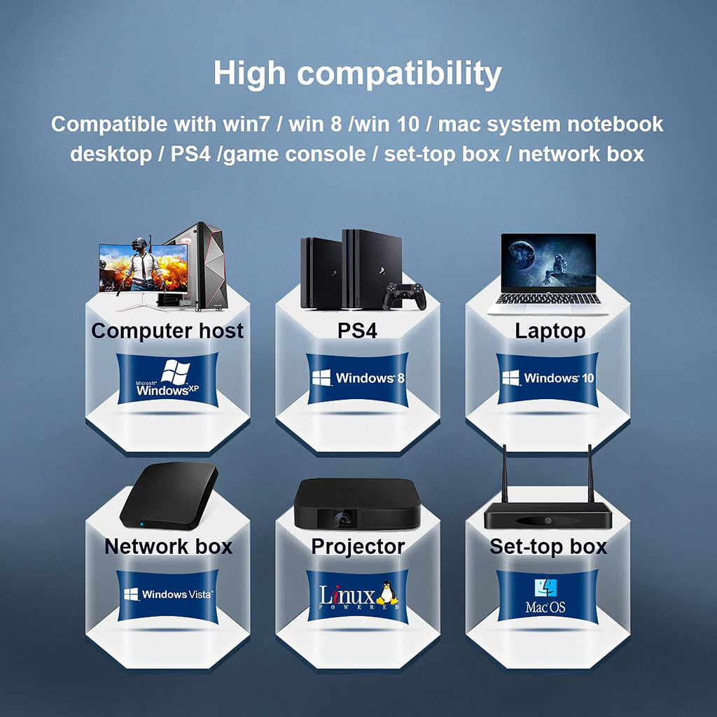 KVM Switch HDMI 2 Port, 4K@60Hz with 2 USB 2.0 Hub T37423
