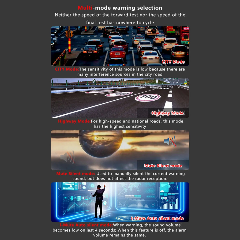 360° Laser Speed Radar Detector A849