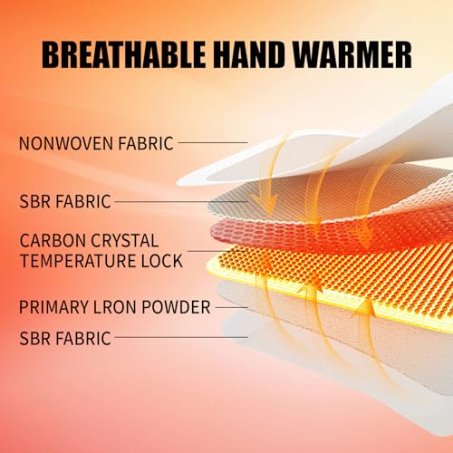Disposable Hand Warmers 50/100/200 Pack Odorless V8316
