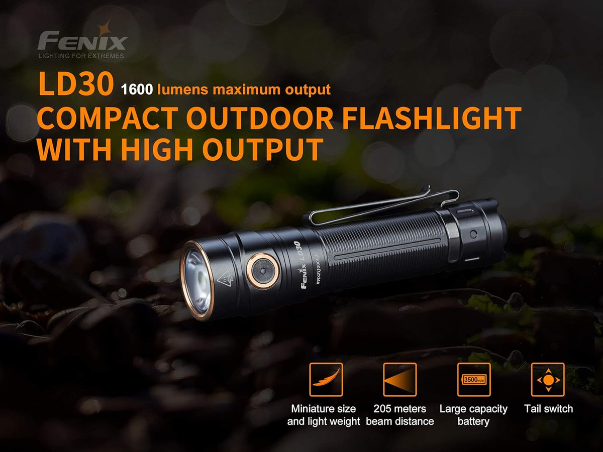 1600 Lumen LED Tactical Flashlight with 2 X 3500mAh Rechargeable Battery W21284