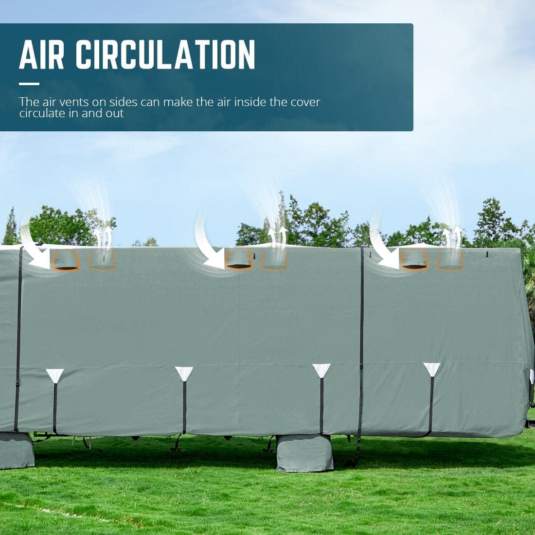 Extra-Thick 5 Layers Anti-UV RV Cover with 2Pcs Straps & 4 Tire Covers E353993