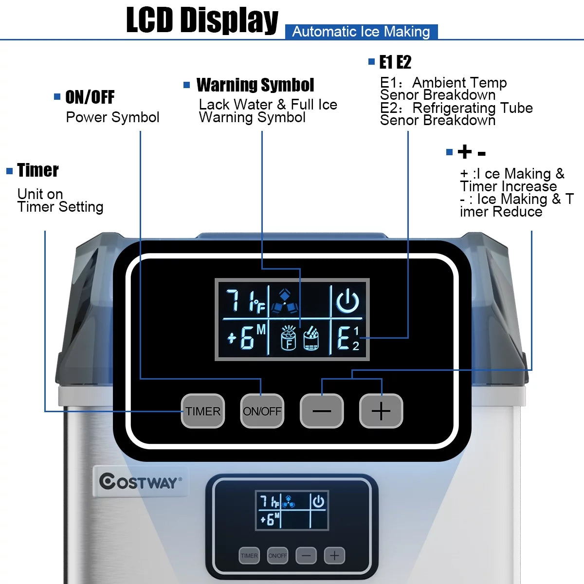 Stainless Steel Countertop Ice Maker Machine T2871