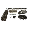 High Energy Camshaft Kit R99198