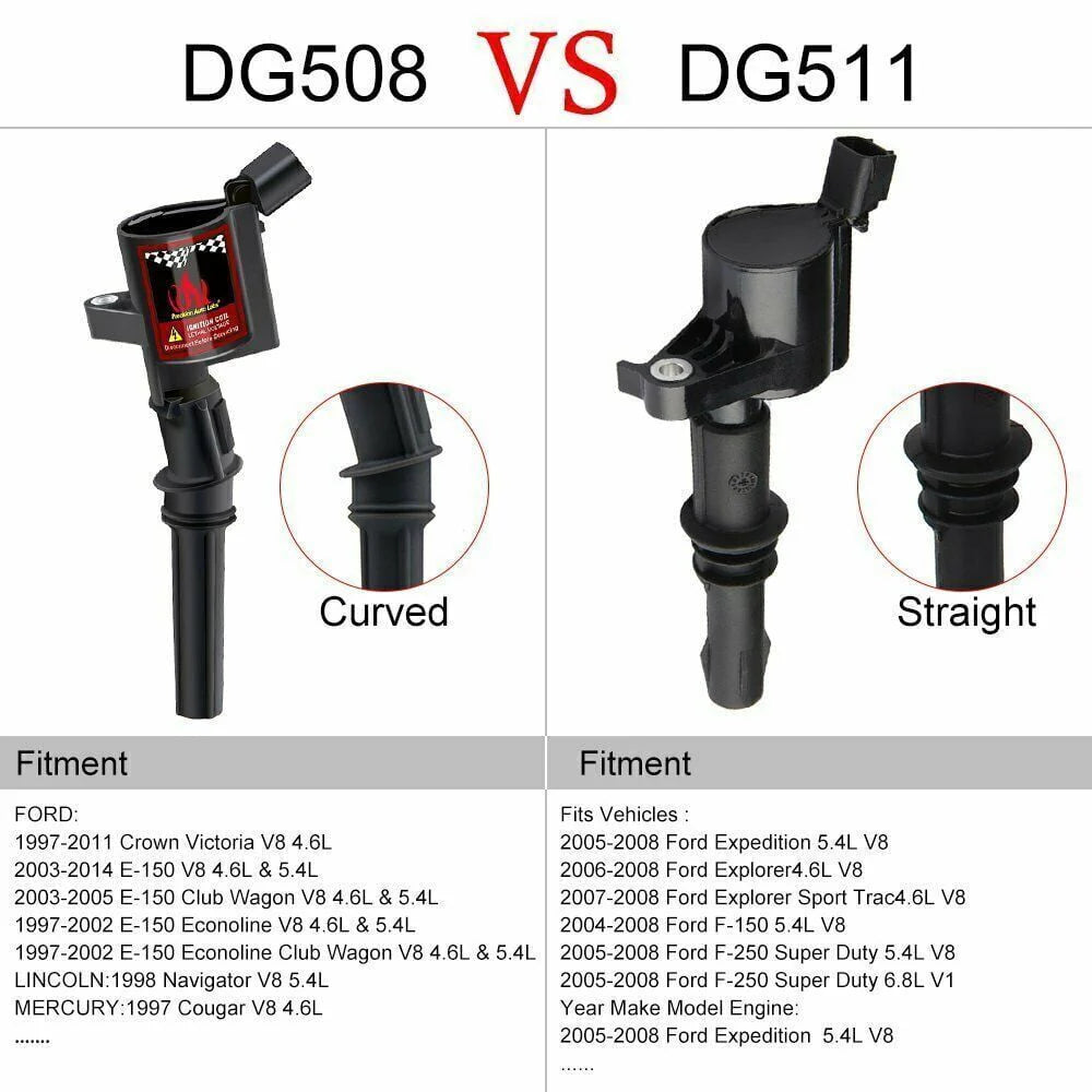 Set of 8 Ignition Coils & 8 Spark Plugs B85322