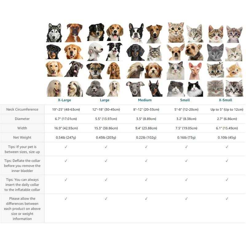 Inflatable Soft Pet Recovery Collar Y1611