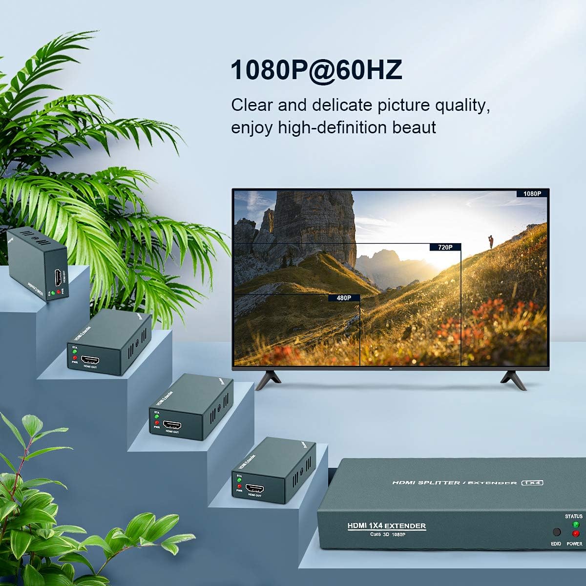 HDMI Extender Splitter 1x4, 1080P@60Hz, 165ft (50m) over CAT5e/CAT6/CAT7 Cable L79519